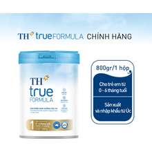 Hộp sản phẩm dinh dưỡng công thức TH