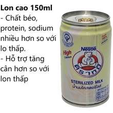 Thùng 30 96 lon Sữa Gấu NESTLE nội địa