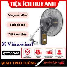 Quạt Treo Tường Điện Cơ Thống Nhất