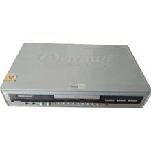 Đầu Dvd Ar-36Md