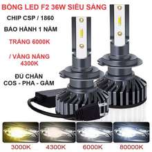 (Bh 12Th) Cặp 2 Bóng Đèn Led F2 36W Siêu