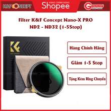 Kính Lọc Filter Nano-X Pro Series Nd2-32