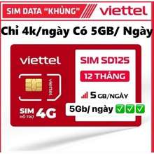 SIM M2M SD125 - MXH80Y - MXH100Y - SD150C -