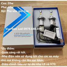 Model 2022 - 1 Cặp Bóng Đèn Led Siêu Sáng