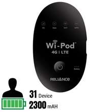 Cục phát wifi không dây 4G LTE Wi-Pod WD670