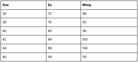 size quan nam mango