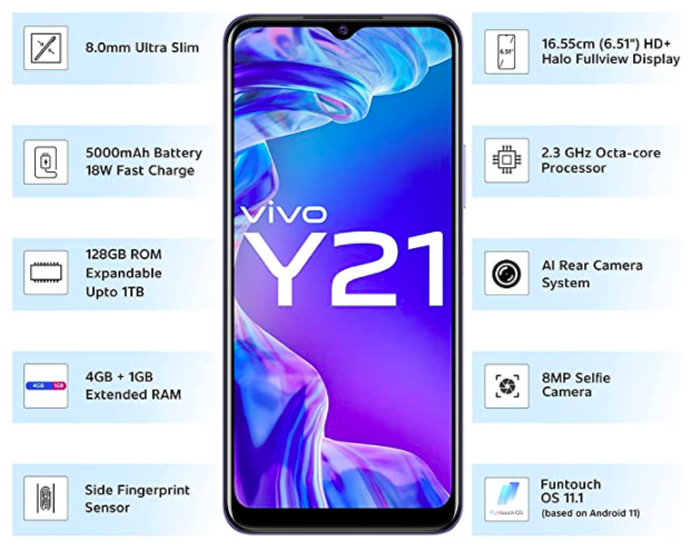 vivo y21