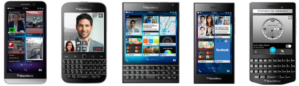 Giá điện thoại Blackberry Việt Nam