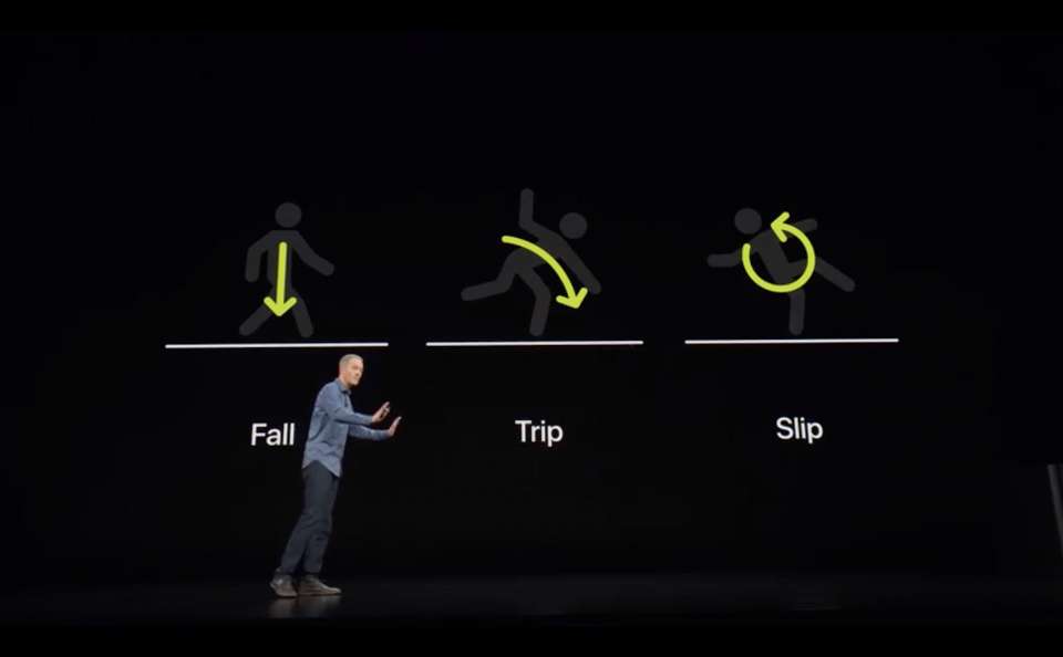 Apple Watch Series 4